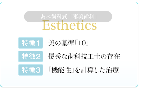 美の基準「10」 優秀な歯科技工士の存在 「機能性」を計算した治療