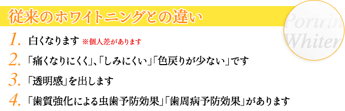 １．「3倍」白くなります　※個人差があります ２．「痛くなりにくく」、「しみにくい」「色戻りが少ない」です ３．「透明感」を出します４．「歯質強化による虫歯予防効果」「歯周病予防効果」があります
